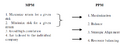 Thumbnail for version as of 07:48, 23 September 2015