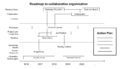 Thumbnail for version as of 14:04, 26 September 2016