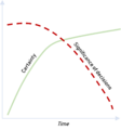 Thumbnail for version as of 00:36, 21 February 2022
