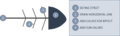 Thumbnail for version as of 21:20, 20 February 2020