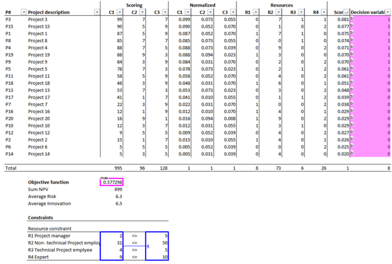 File:123.png