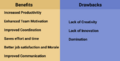 Thumbnail for version as of 11:01, 20 February 2022