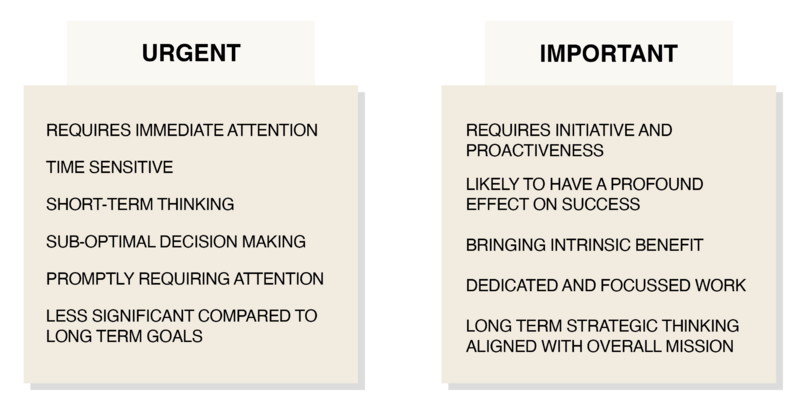 File:Urgent important-02.png