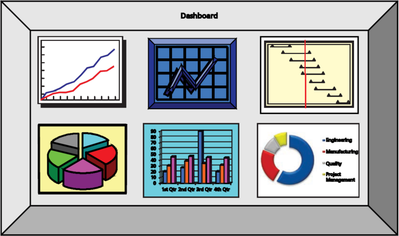 File:Dashboard.PNG