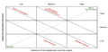 Thumbnail for version as of 23:02, 20 February 2022