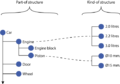 Thumbnail for version as of 15:54, 21 February 2019