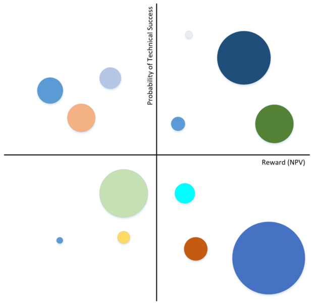 File:Bubblediagram.png