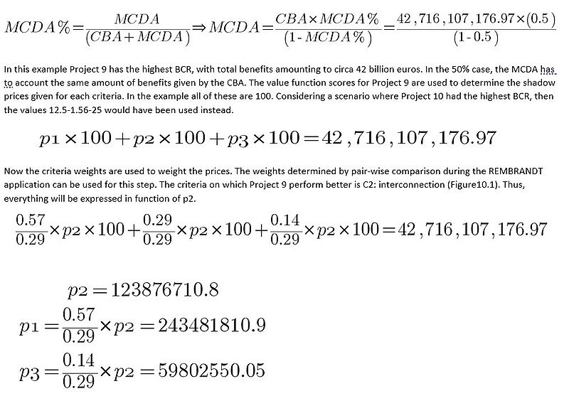 File:Shadowprices.jpg