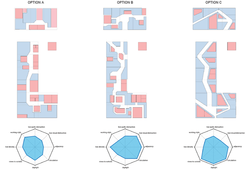 File:Generative Design room.png