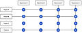 Thumbnail for version as of 16:26, 21 February 2021