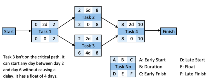 File:RLfCP F1.png