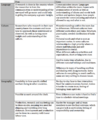 Thumbnail for version as of 20:54, 27 September 2015
