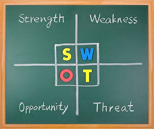 Swot-analysis.jpg
