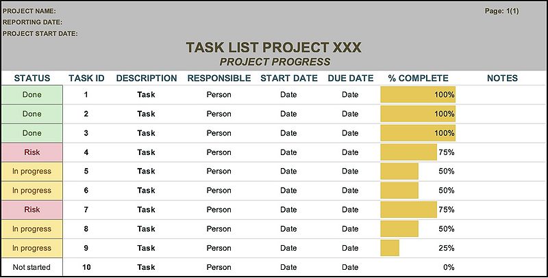 File:Task List Template.jpg