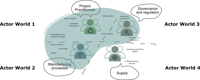 File:Development Arena 2.png