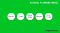Thumbnail for version as of 10:23, 28 February 2020