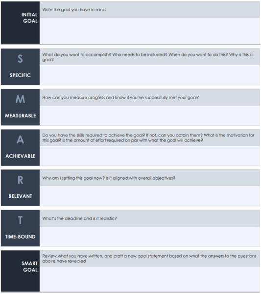 File:Smart worksheet.png