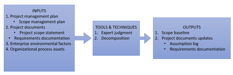 File:Udklip.PNG