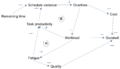 Thumbnail for version as of 18:15, 24 November 2014