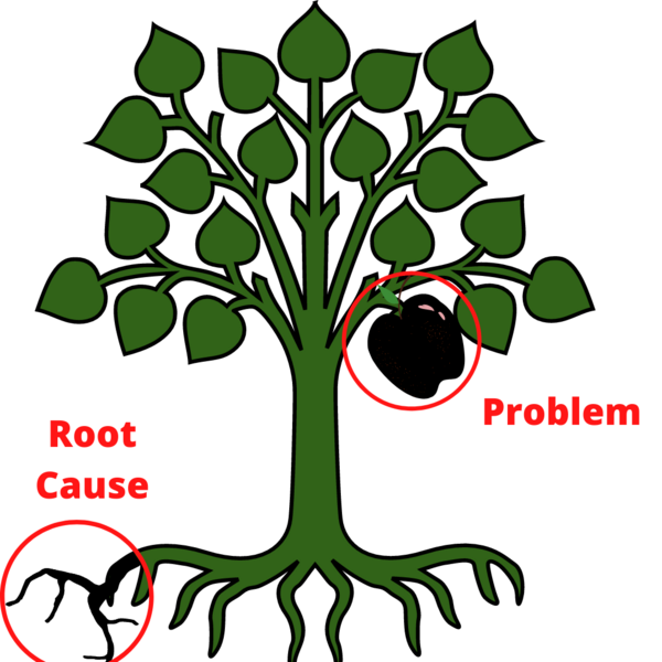 File:Problem.png
