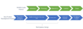 Thumbnail for version as of 08:46, 3 May 2023