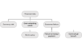 Thumbnail for version as of 13:21, 30 April 2023
