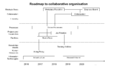 Thumbnail for version as of 14:04, 26 September 2016