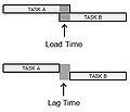 Thumbnail for version as of 12:07, 21 February 2021