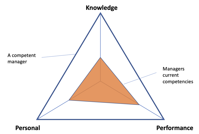 File:CompMat.png