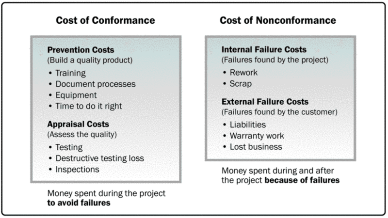 File:Cost.png