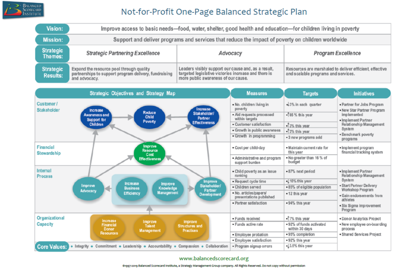 File:Nonprofit.png