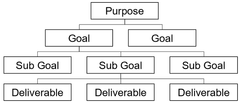 File:3gbs.png