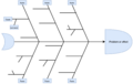 Thumbnail for version as of 23:40, 21 February 2021