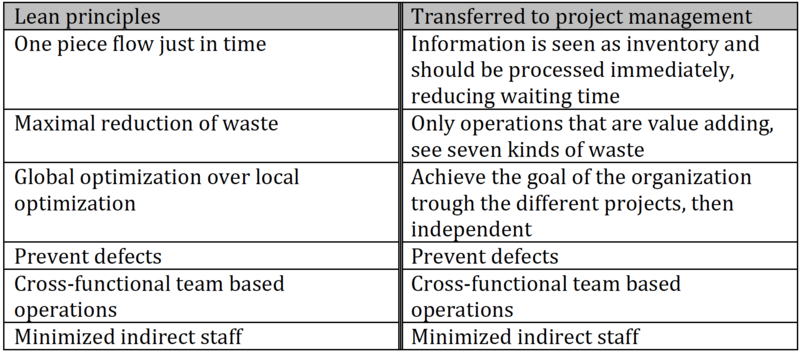 File:AAA.png
