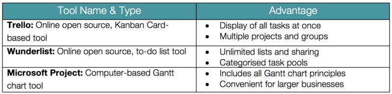 File:Competitor.png