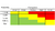 Figure 1: Risk matrix