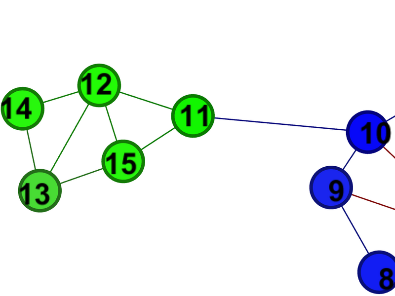 File:Boundary spanner.PNG