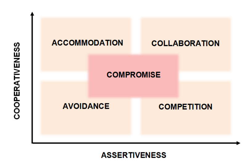 File:CONFLICT.PNG