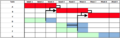 Thumbnail for version as of 14:18, 20 September 2015