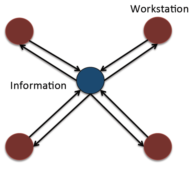 File:AG.png