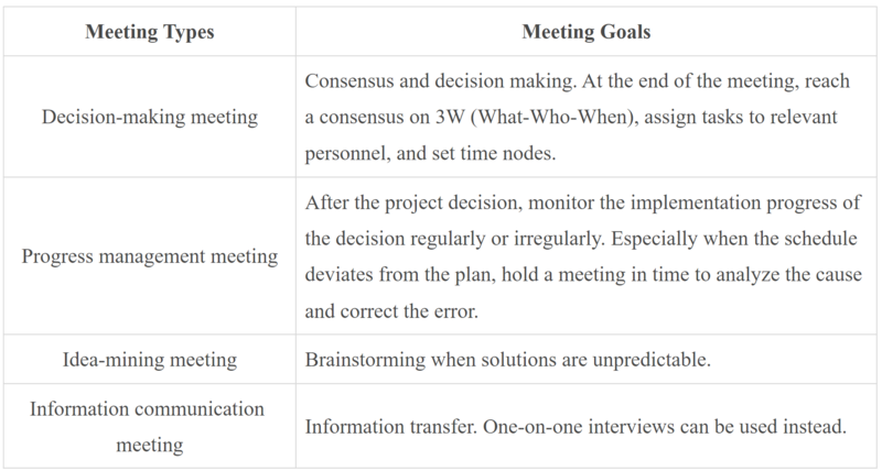File:Table 3-y.png
