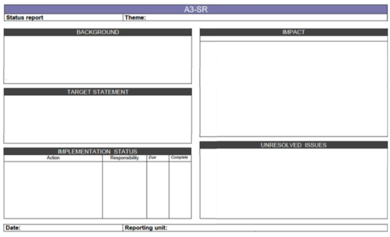 File:A3SR.png