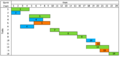Thumbnail for version as of 19:24, 1 May 2023