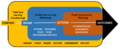 Thumbnail for version as of 21:39, 20 February 2022