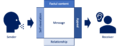 Thumbnail for version as of 12:14, 25 February 2022