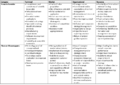 Thumbnail for version as of 13:15, 20 February 2021