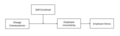 Thumbnail for version as of 12:26, 7 March 2022
