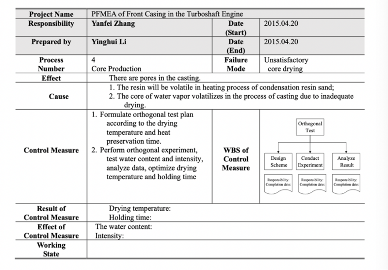 File:Figure 3.3.png
