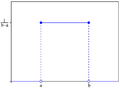 Thumbnail for version as of 23:48, 1 December 2014