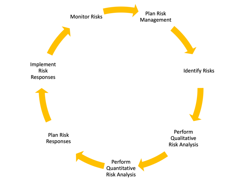 File:LS.png